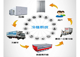 全州移動智慧農業施工